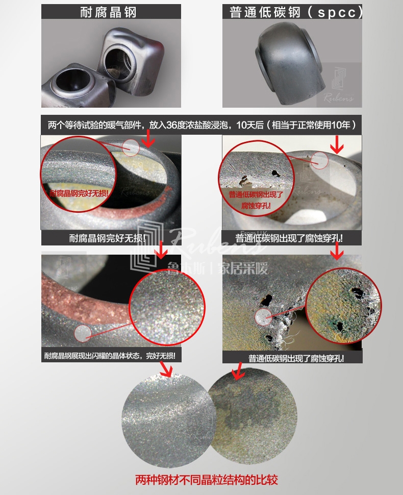 宅男视频污网站鋼製暖氣片，耐腐晶鋼，不腐蝕